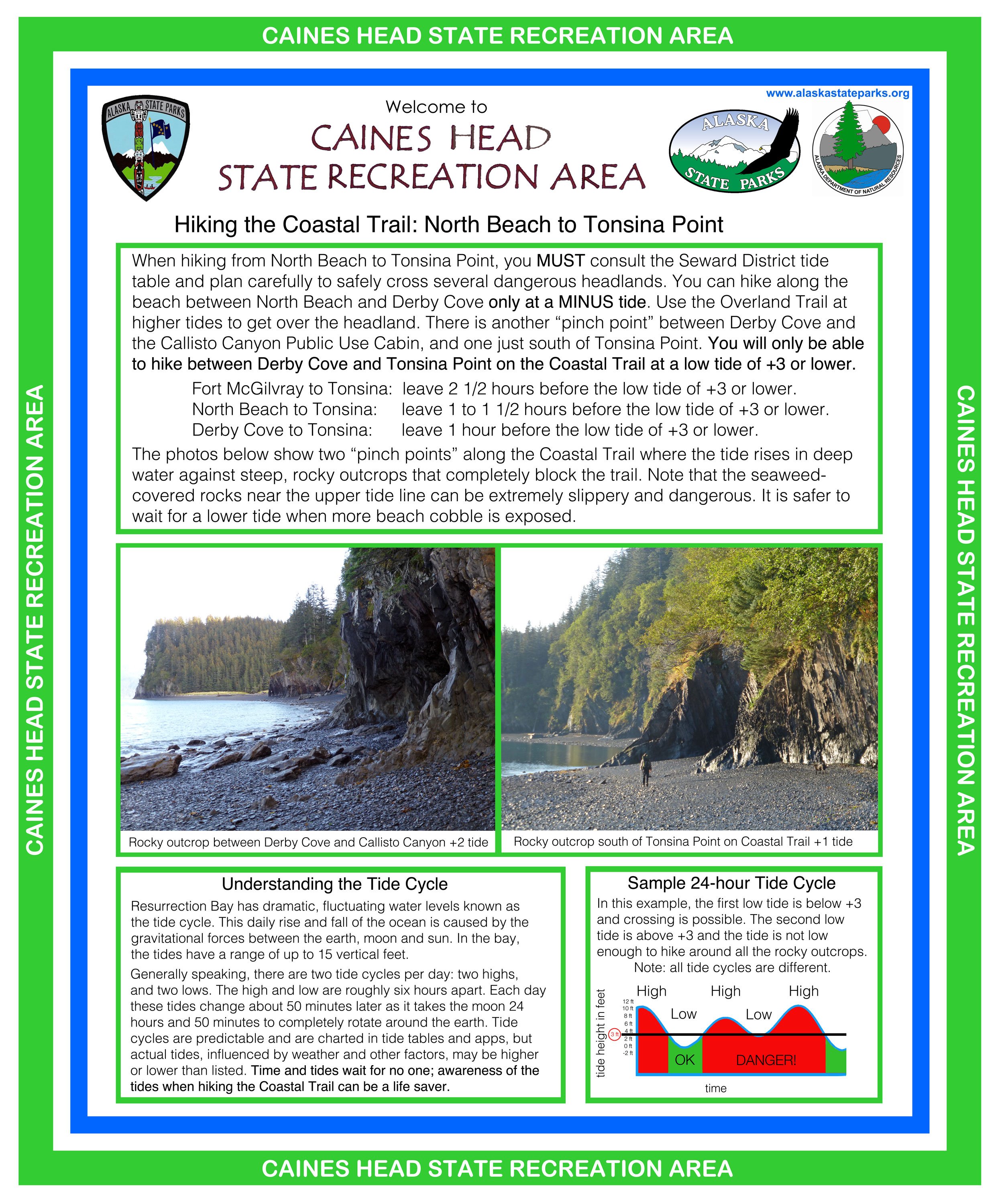 Caines Head Bulletin 4