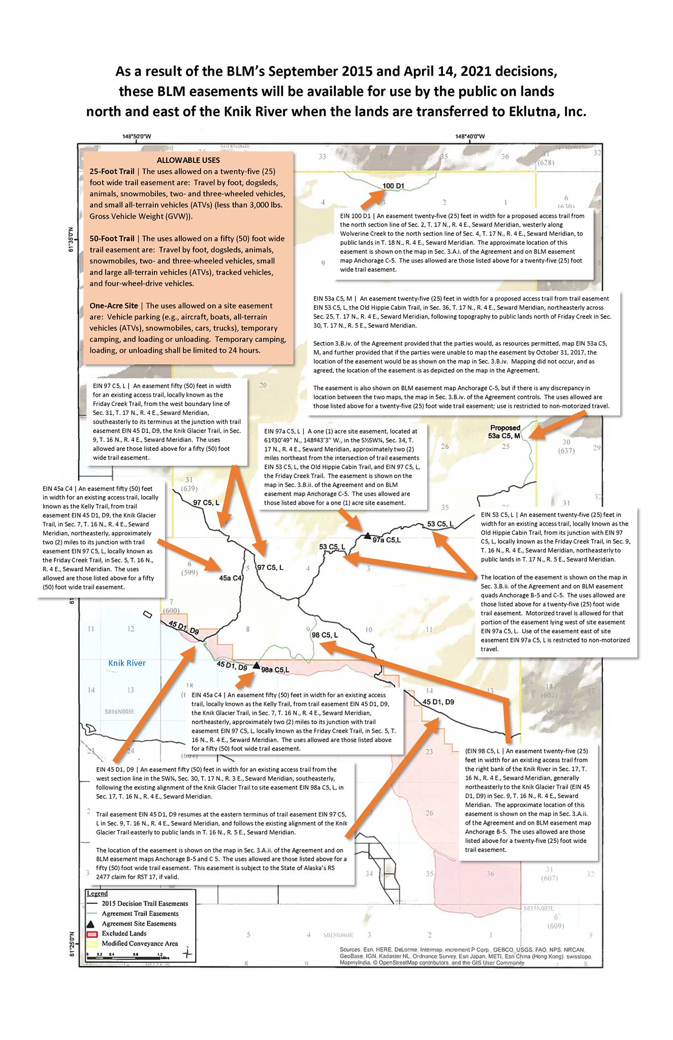 KRPUA BLM Easements