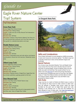 Eagle River Nature Center Trail System Guide