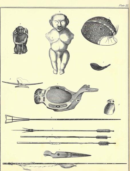 Sketches of hunting tools, a dish, and other figures done by Yuri Fedorovich Lisianski, published circa 1815, courtesy of OHA Project, Envisioning Alaska: Artistic Legacy of Russian America.